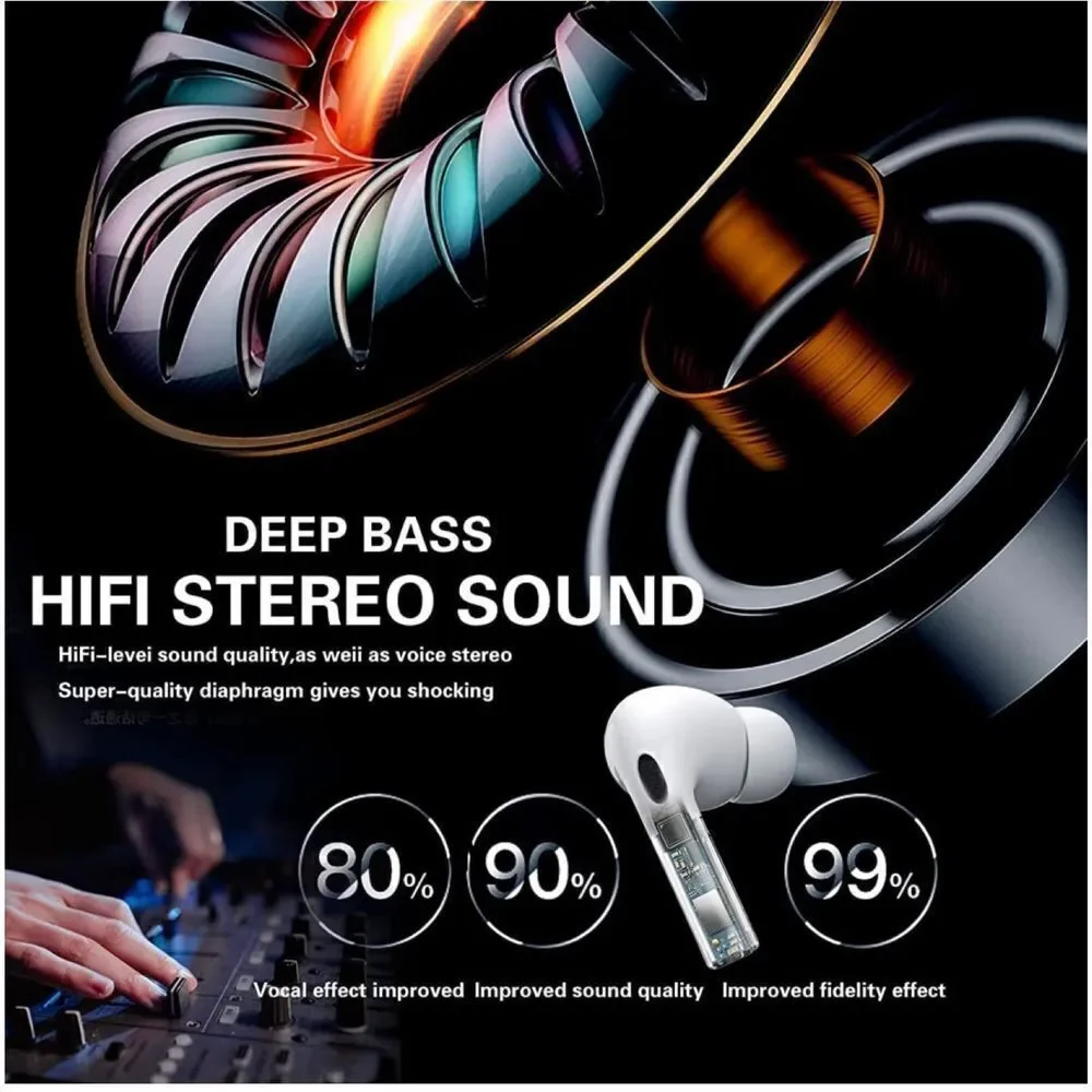 AirPod Style True Wireless Earbuds Bluetooth 5.3 for iPhone and Android